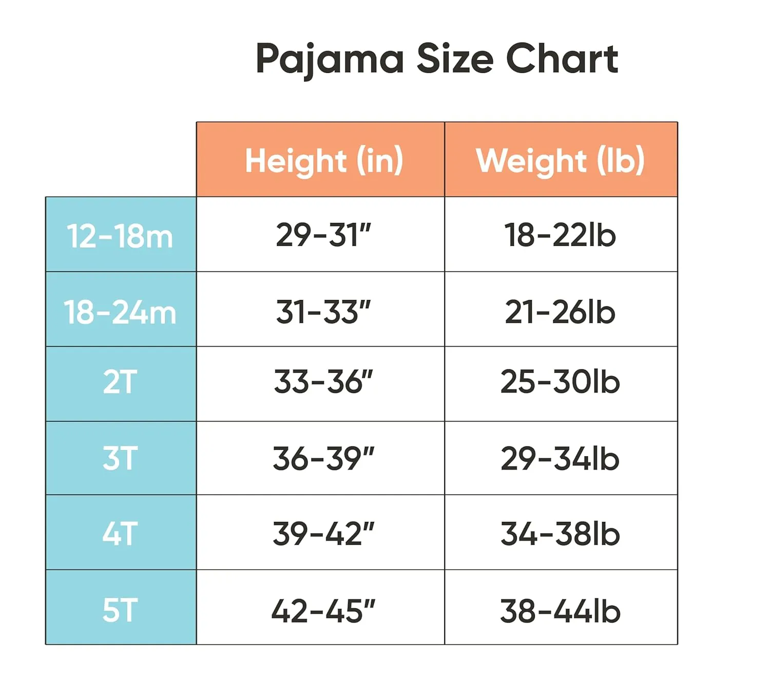 Copper Pearl Two Piece Long Sleeve Toddler Pajamas PJ Sets for Boys and Girls - Adorable Pattern Pajamas, Breathable Fabric to Keep Cool While Sleeping, Sizes 12 Months to 5T - Lucky